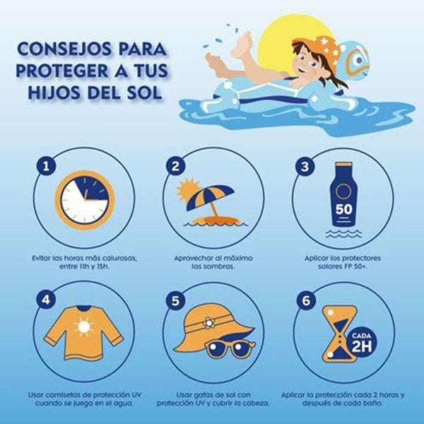 Nivea Protege & Juega Kids Spf 50