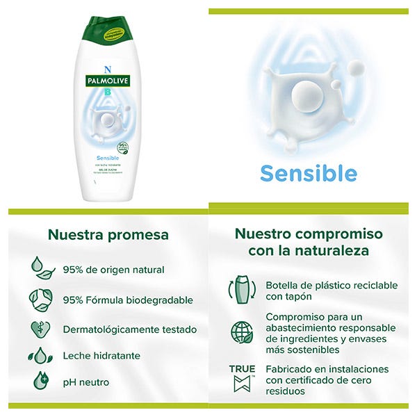 Proteínas De Leche