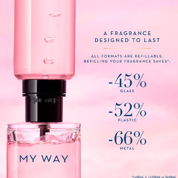 Armani Recarga My Way New