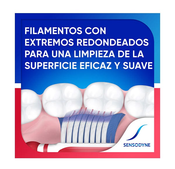 Sensibilidad & Encías