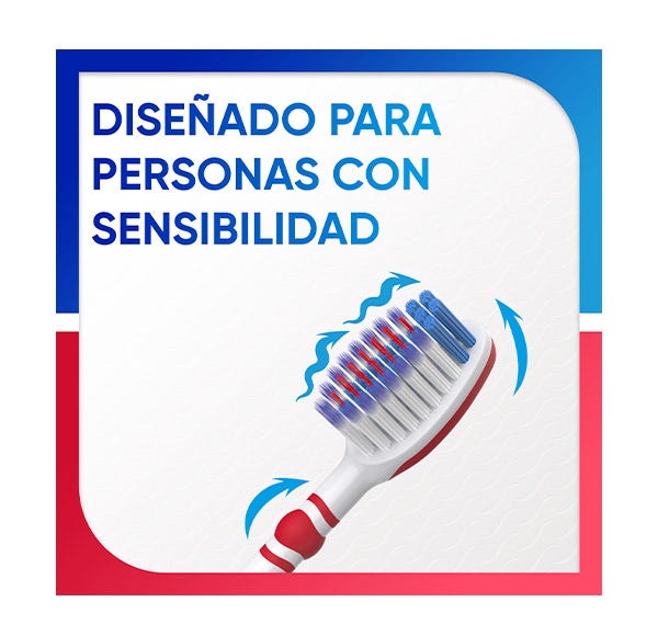 Sensibilidad & Encías