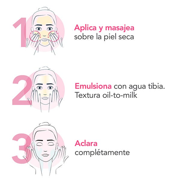 Bioderma Sensibio