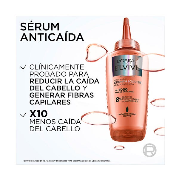 Serum Anticaída Gowth Booster