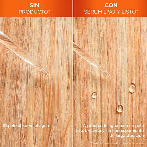 Fructis Sérum Capilar Activador Calor