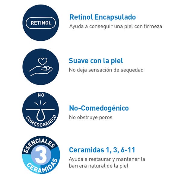 Cerave Serum Retinol Acné