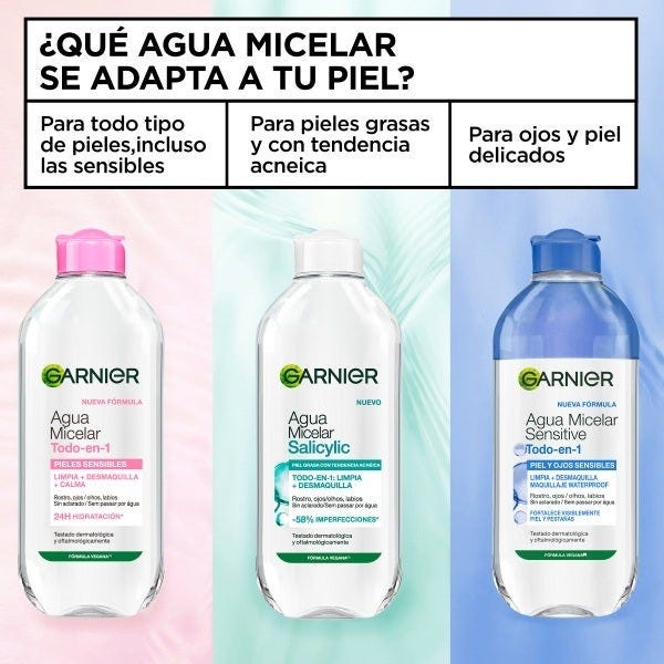 Garnier Skinactive Agua Micelar Sensitive
