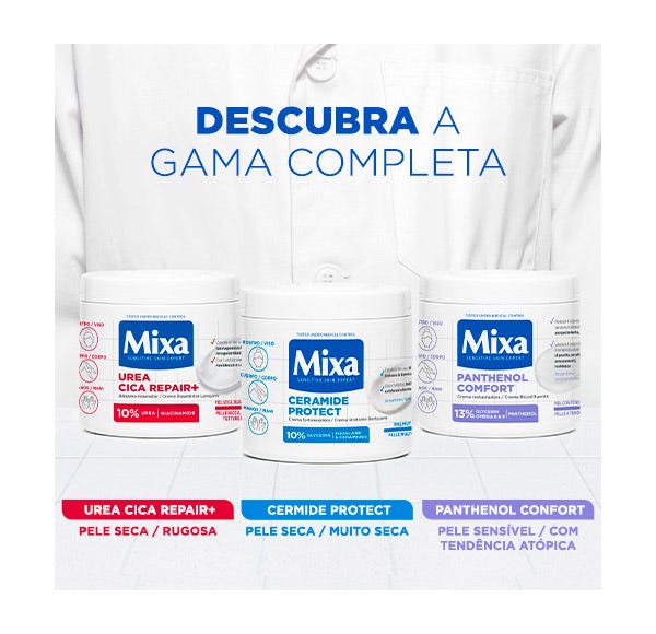 Urea Cica Repair