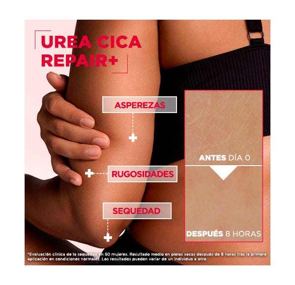 Urea Cica Repair